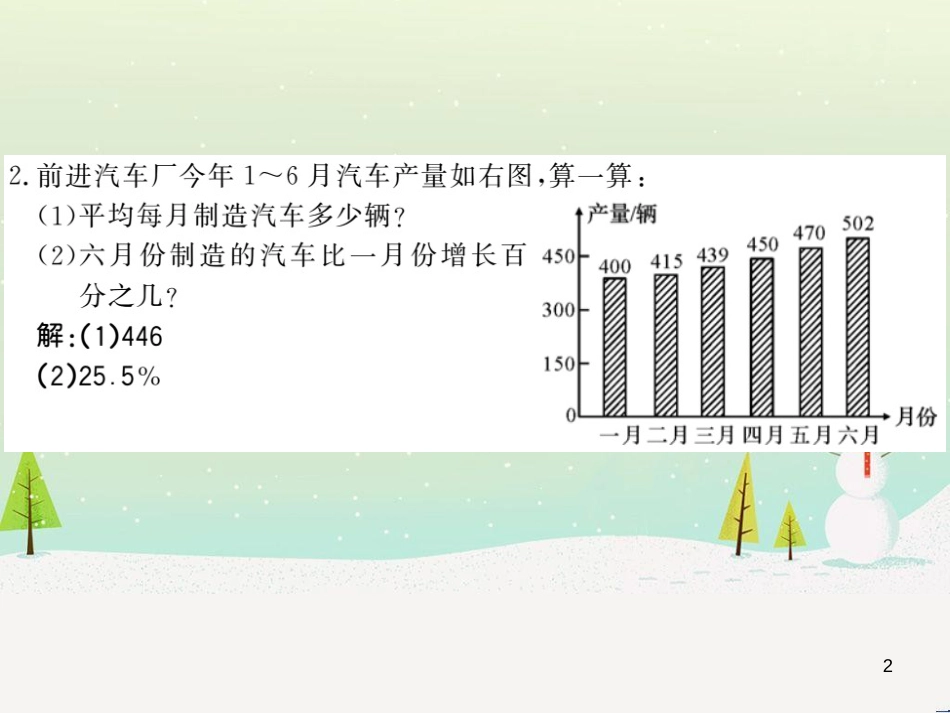 高中政治 第1课 生活在人民当家作主的国家 第3框 政治生活自觉参与课件 新人教版必修2 (136)_第2页