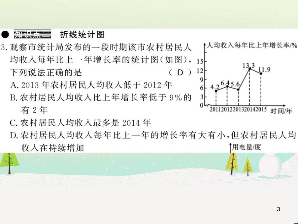 高中政治 第1课 生活在人民当家作主的国家 第3框 政治生活自觉参与课件 新人教版必修2 (136)_第3页