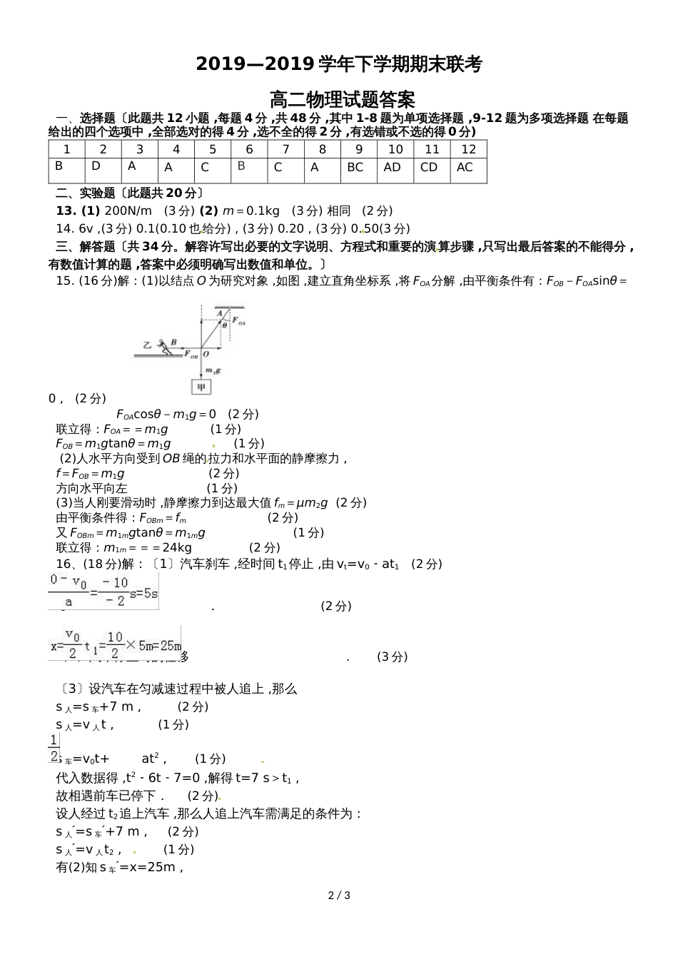 河南省开封市通许县实验中学高二下学期期末考试物理试题（扫描版）_第2页