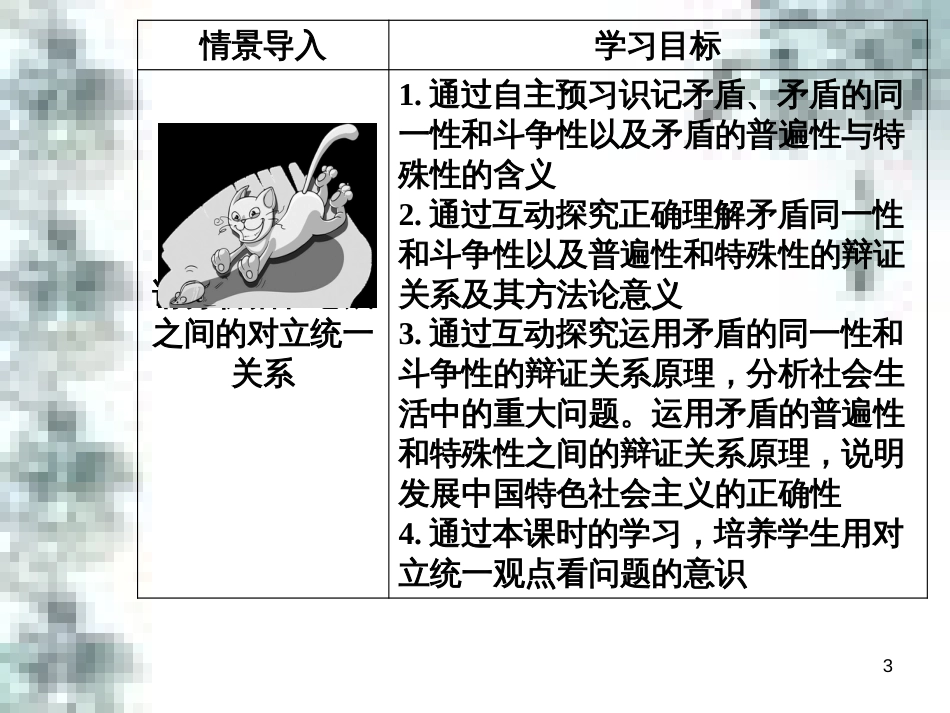 高中政治 第一单元 生活智慧与时代精神 第一课 第一框 生活处处有哲学课件 新人教版必修4 (86)_第3页
