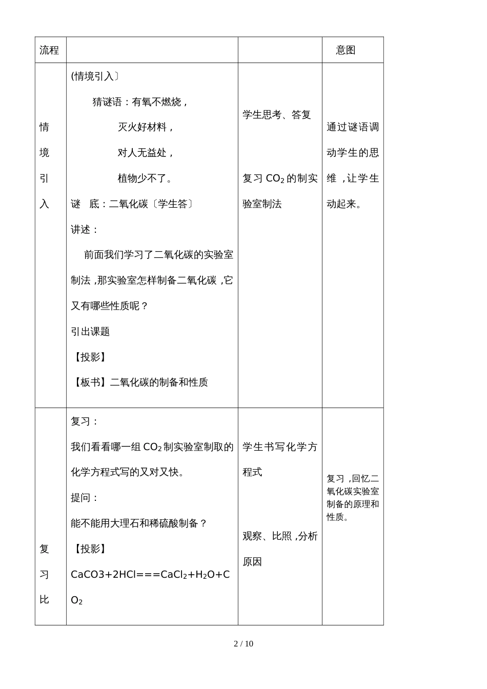 化学九年级鲁教版专题复习：二氧化碳的制备和性质教案_第2页