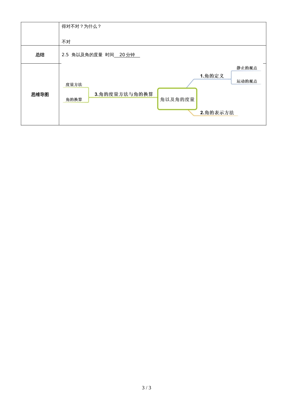 冀教版七年级上学期第2章第5节角以及角的度量  教案_第3页
