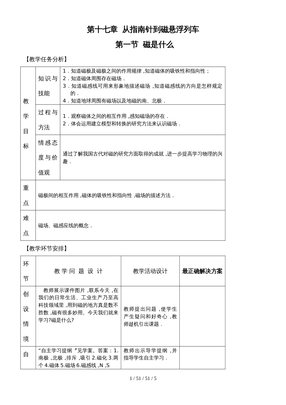 沪科版物理九年级第十七章 第一节 磁是什么 教案_第1页