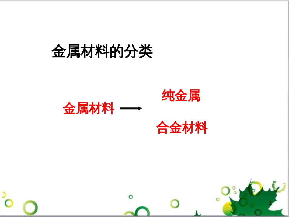 高中化学 3.3《用途广泛的金属材料》课件2 新人教版必修1_第3页