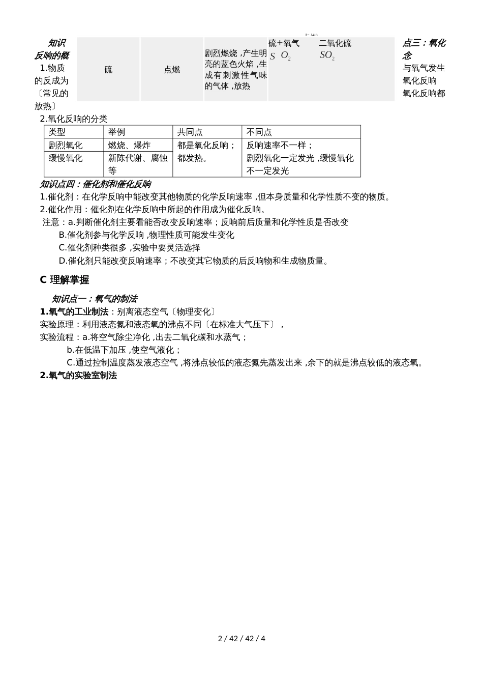 沪科版九年级全册（全国版）第二章 第一节 性质活泼的氧气 知识点整理_第2页