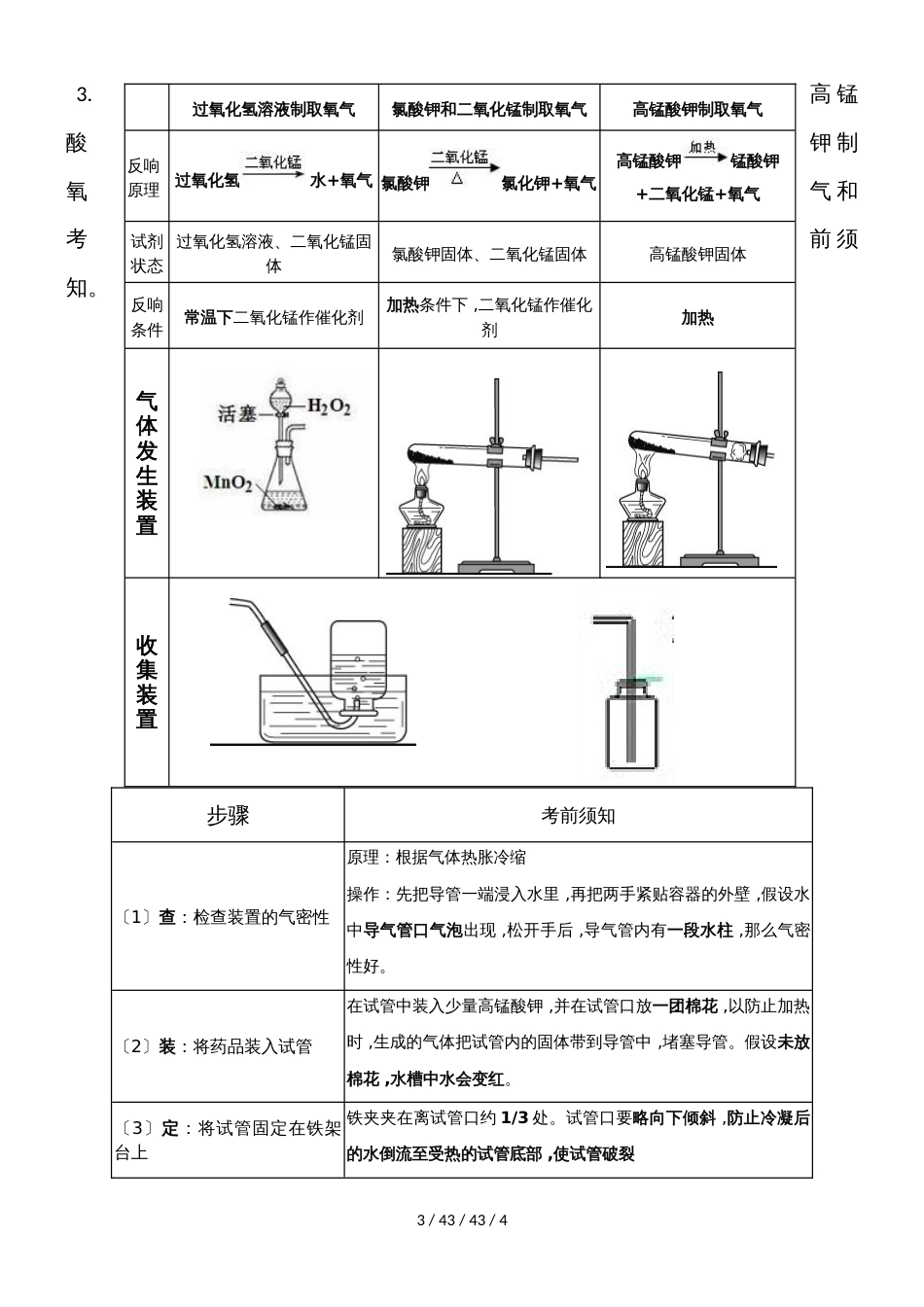 沪科版九年级全册（全国版）第二章 第一节 性质活泼的氧气 知识点整理_第3页