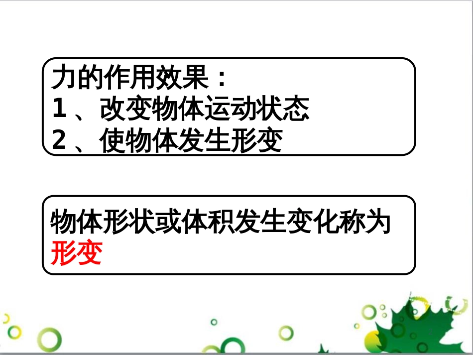 高中物理 3.4 力的合成课件 新人教版必修1 (3)_第2页