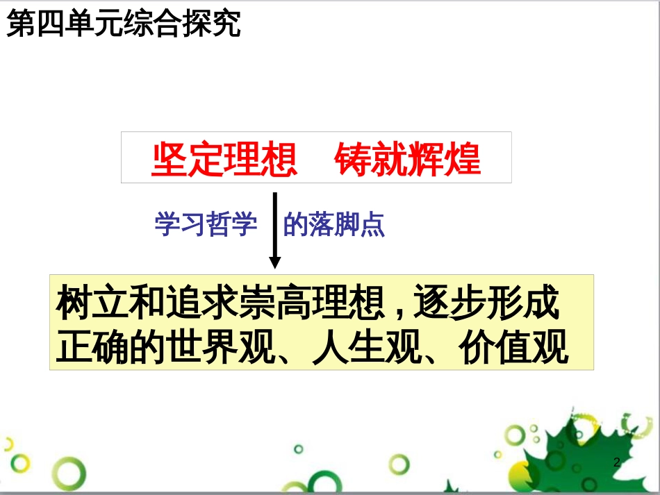 高中政治《综合探究 坚定理想 铸就辉煌》课件1 新人教版必修4_第2页