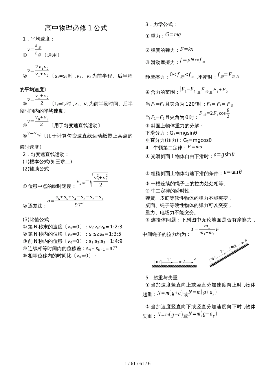 高中物理必修 选修全套公式_第1页