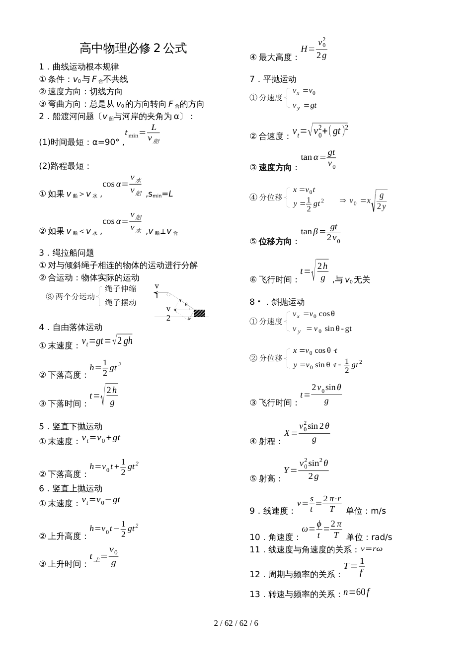 高中物理必修 选修全套公式_第2页