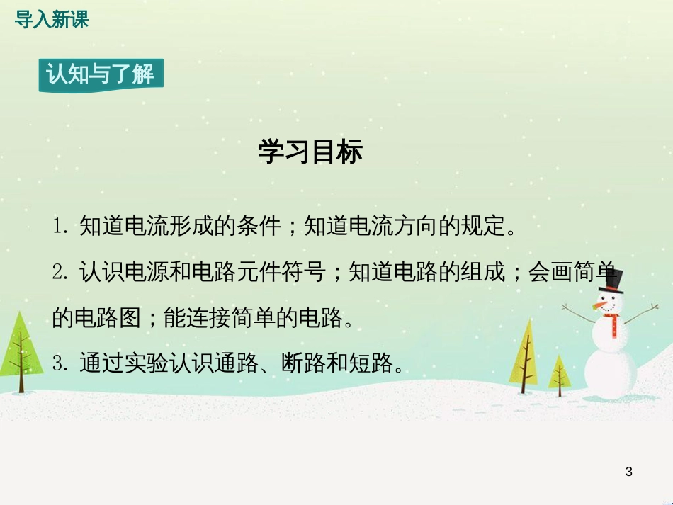 高中语文《安定城楼》课件 苏教版选修《唐诗宋词选读选读》 (14)_第3页