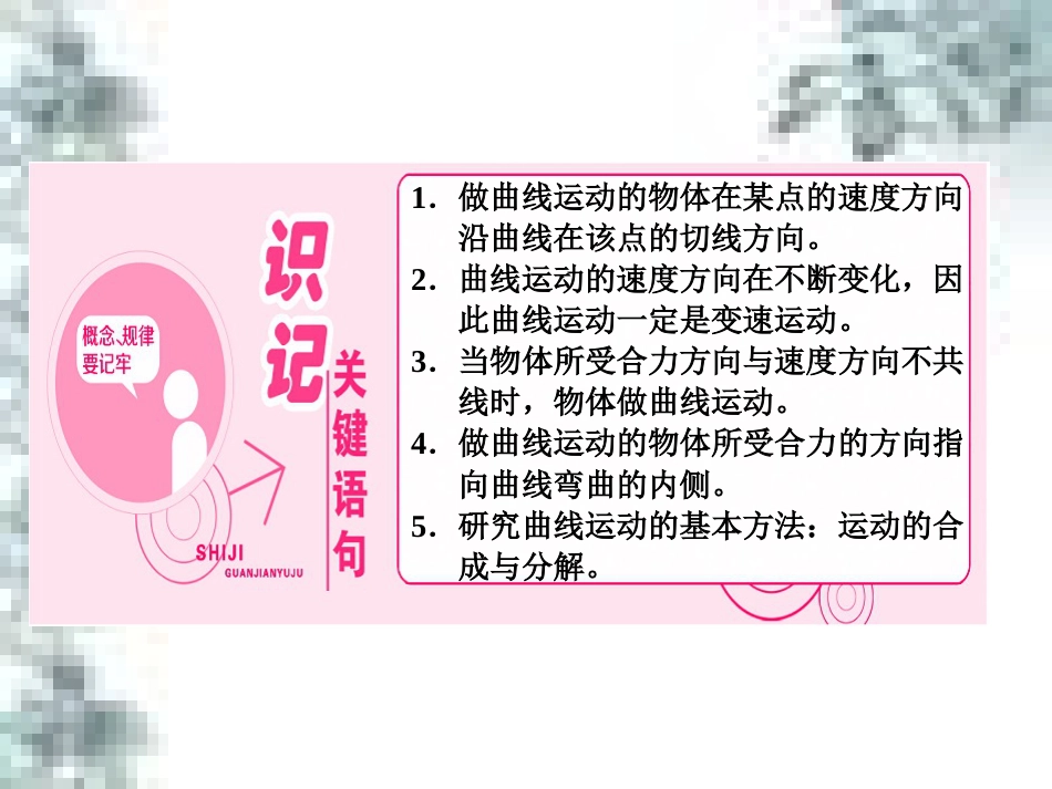 高中政治 第一单元 生活智慧与时代精神 第一课 第一框 生活处处有哲学课件 新人教版必修4 (70)_第2页