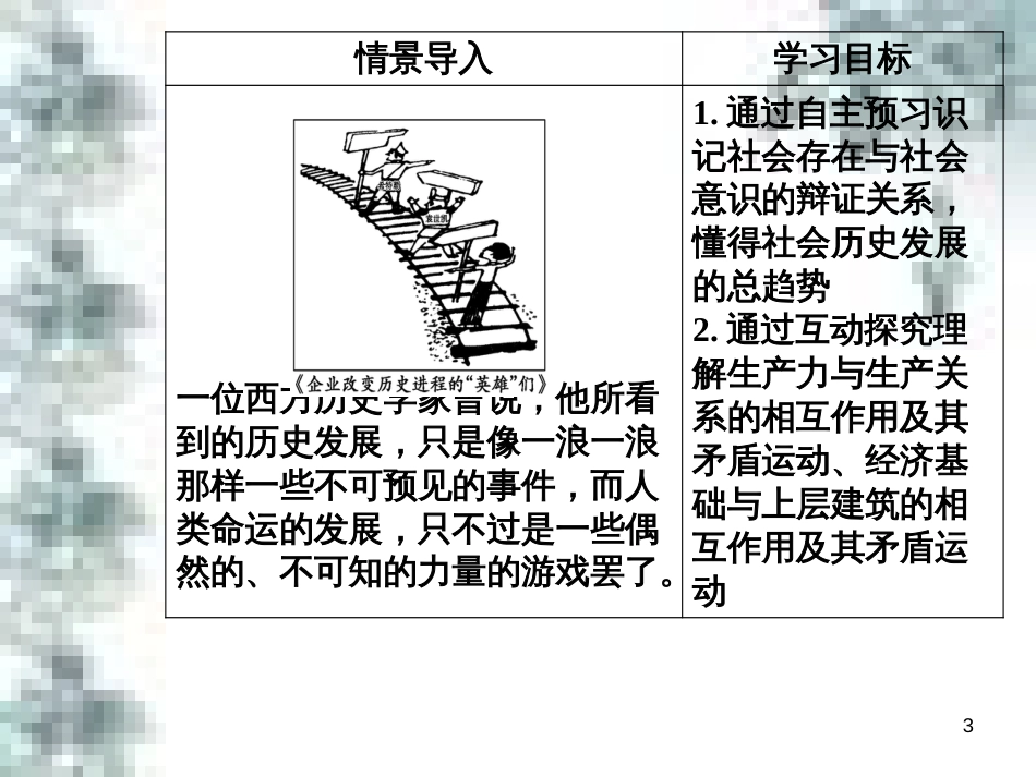 高中政治 第一单元 生活智慧与时代精神 第一课 第一框 生活处处有哲学课件 新人教版必修4 (95)_第3页