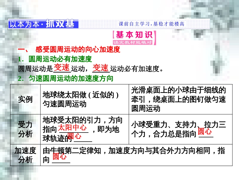 高中政治 第一单元 生活智慧与时代精神 第一课 第一框 生活处处有哲学课件 新人教版必修4 (74)_第2页