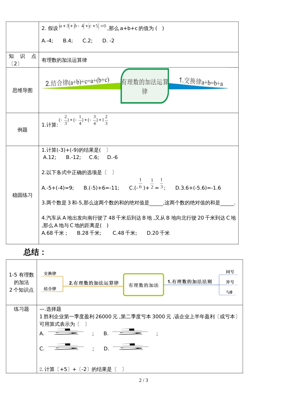 冀教版七年级上学期第1章第4 . 5节有理数加法_第2页