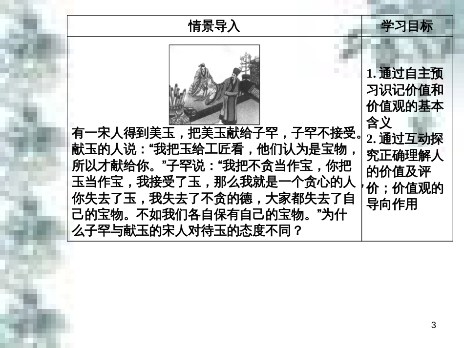 高中政治 第一单元 生活智慧与时代精神 第一课 第一框 生活处处有哲学课件 新人教版必修4 (93)_第3页
