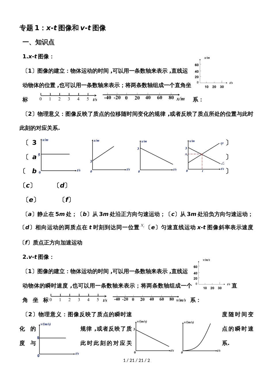 高一物理人教版必修一专题1：xt图像和vt图像（知识点 练习）_第1页