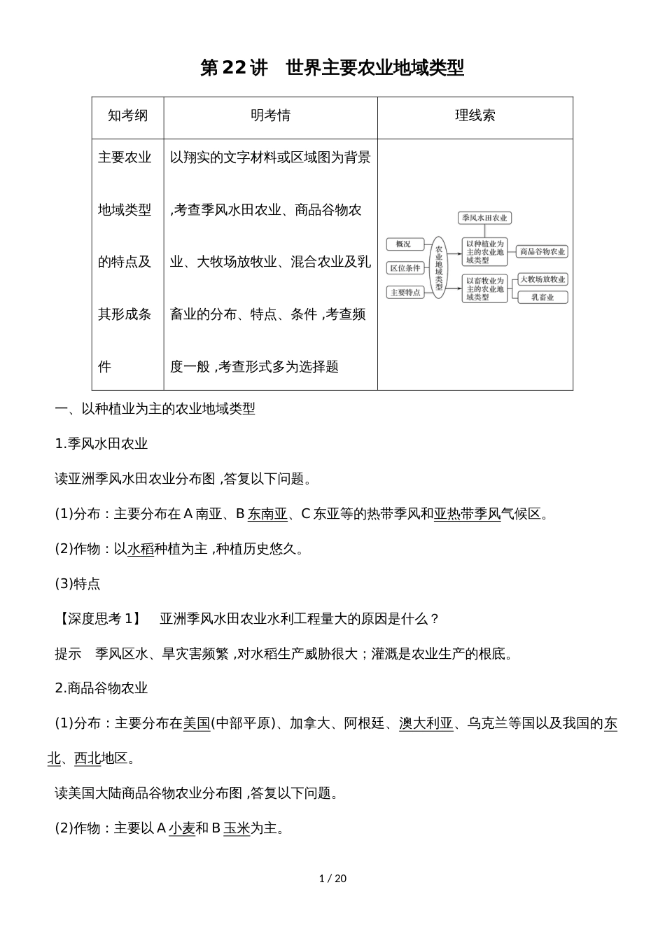 河北衡水中学高考地理专题复习：第八单元 第22讲世界主要农业地域类型_第1页