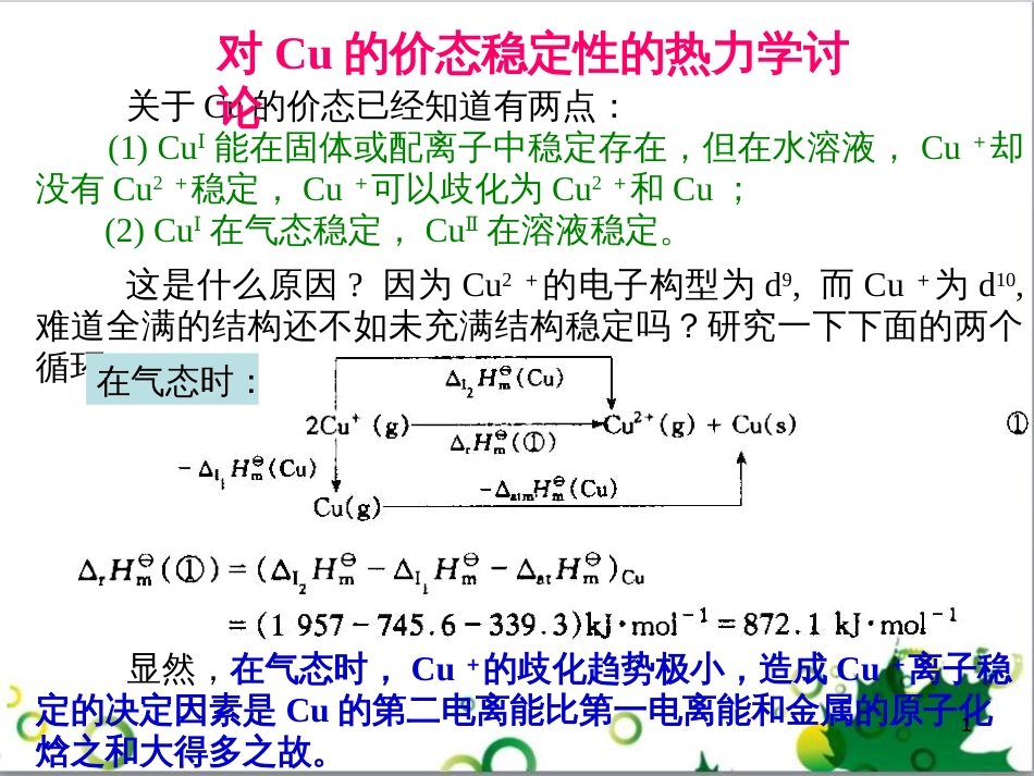 高中化学热力学复习 14 对Cu的价态稳定性的热力学讨论课件_第1页