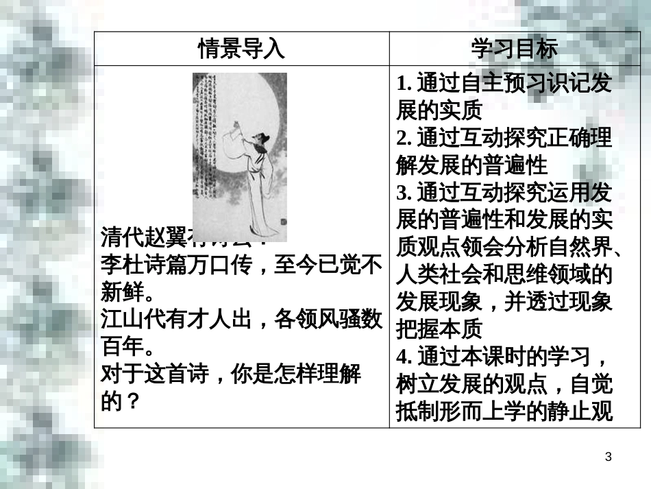 高中政治 第一单元 生活智慧与时代精神 第一课 第一框 生活处处有哲学课件 新人教版必修4 (84)_第3页