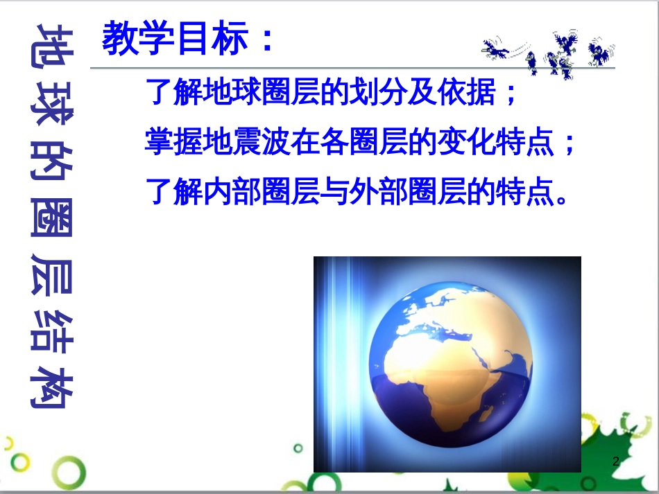 高中地理 第一章 行星地球 第四节 地球的圈层结构课件1 新人教版必修1_第2页