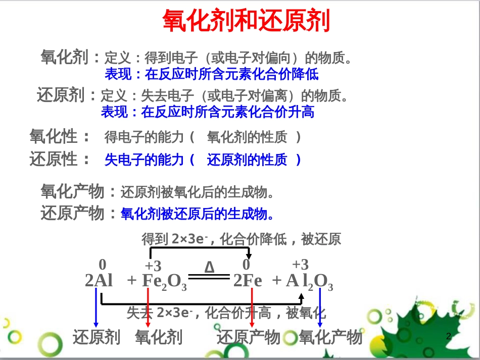 高中化学 2.3《氧化还原反应》课件3 新人教版必修1_第2页