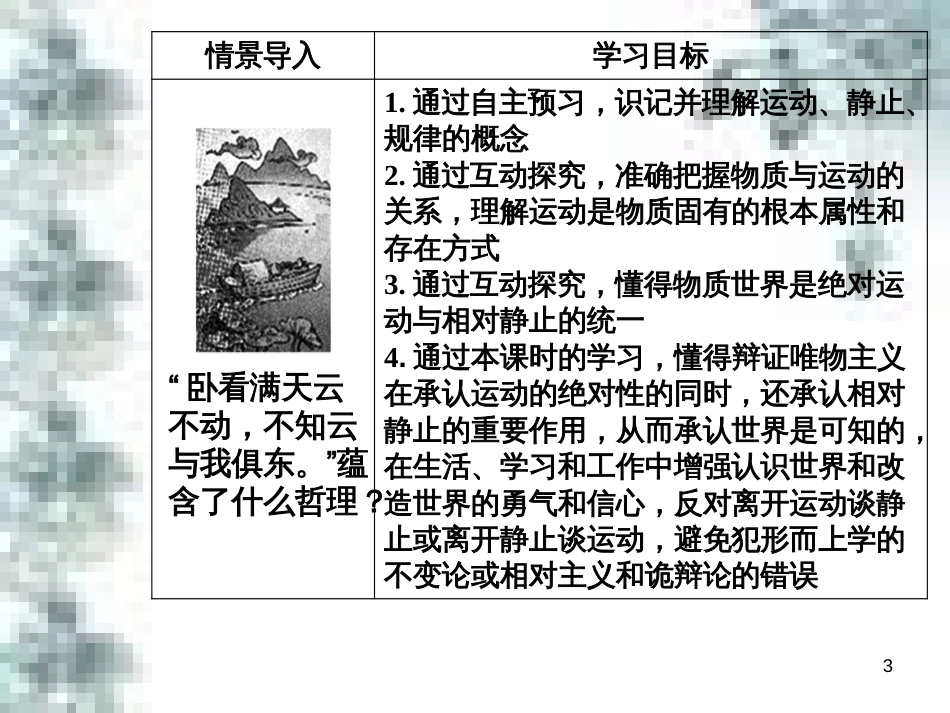 高中政治 第一单元 生活智慧与时代精神 第一课 第一框 生活处处有哲学课件 新人教版必修4 (79)_第3页