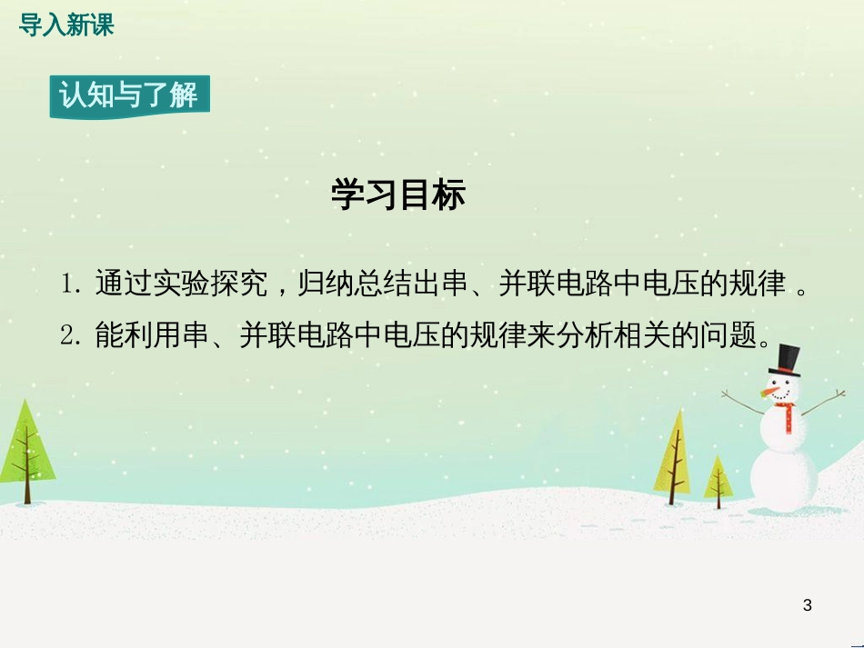 高中语文《安定城楼》课件 苏教版选修《唐诗宋词选读选读》 (9)_第3页