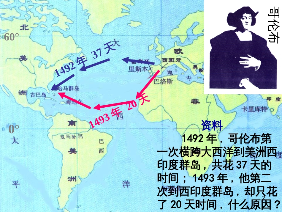 高中地理 第三章 地球上的水 第二节 大规模的海水运动课件2 新人教版必修1_第2页