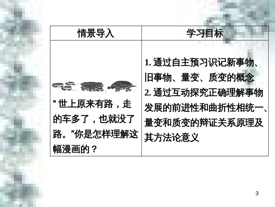 高中政治 第一单元 生活智慧与时代精神 第一课 第一框 生活处处有哲学课件 新人教版必修4 (83)_第3页