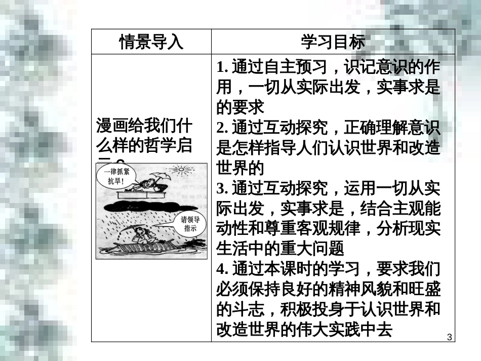 高中政治 第一单元 生活智慧与时代精神 第一课 第一框 生活处处有哲学课件 新人教版必修4 (81)_第3页