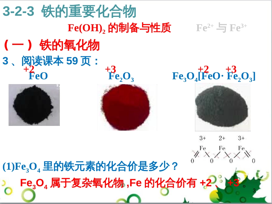 高中化学 3.2.3 铁的重要化合物 氧化性还原性判断课件 新人教版必修1 (1)_第3页