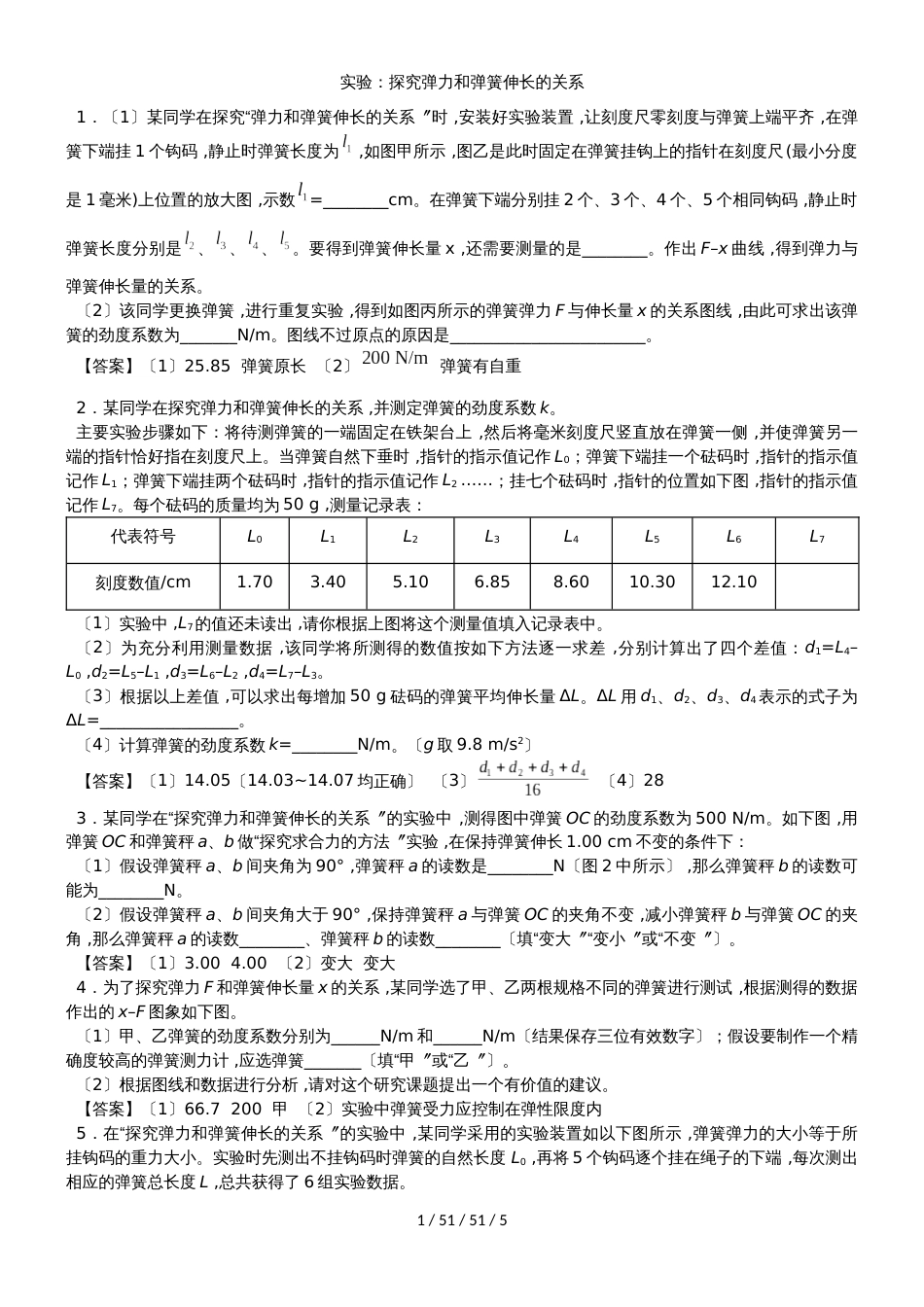 高一物理（人教版）必修1综合题型专题练习卷：实验：探究弹力和弹簧伸长的关系_第1页