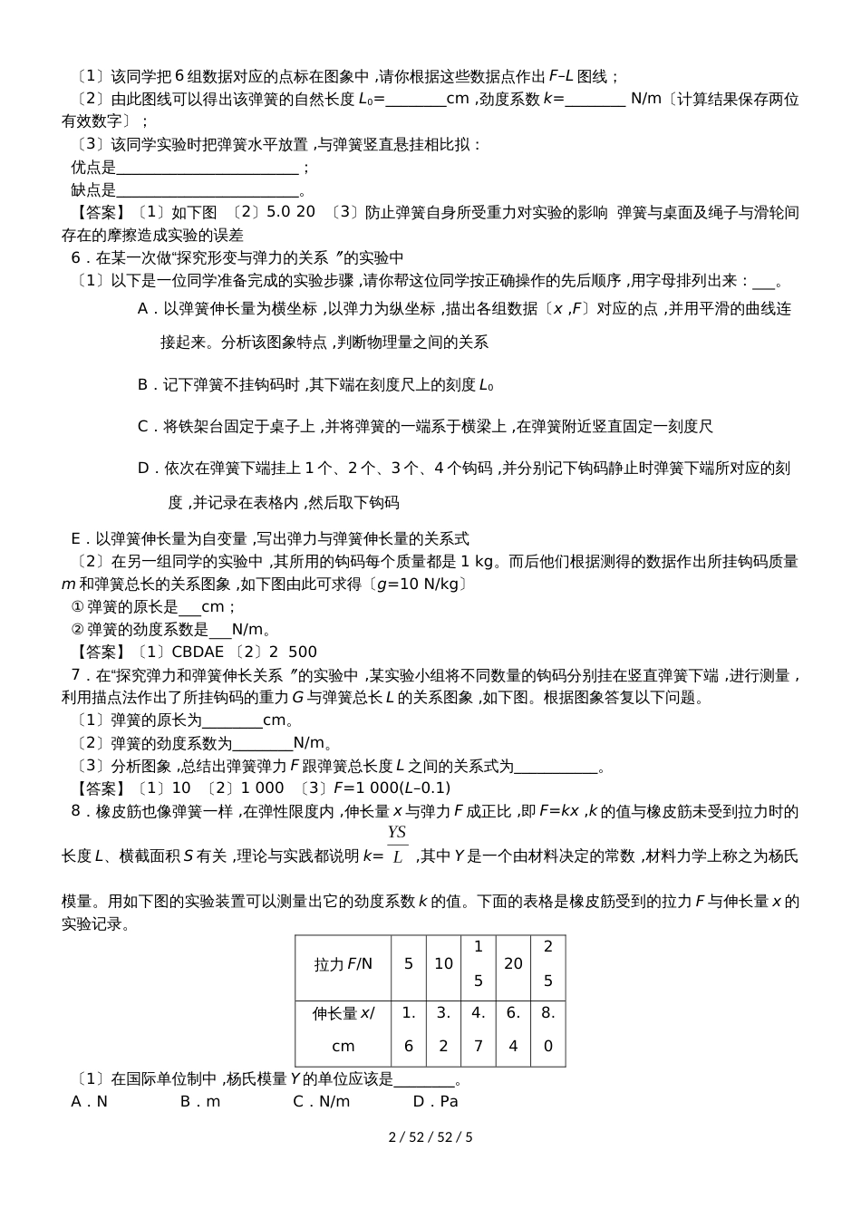 高一物理（人教版）必修1综合题型专题练习卷：实验：探究弹力和弹簧伸长的关系_第2页