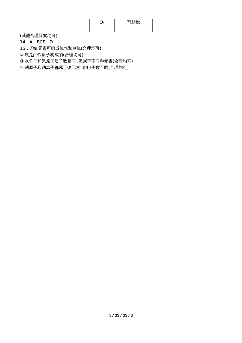 沪教版九年级化学全册同步练习：3.2.2物质的分类　自然界中元素的存在　元素与人体健康_第3页