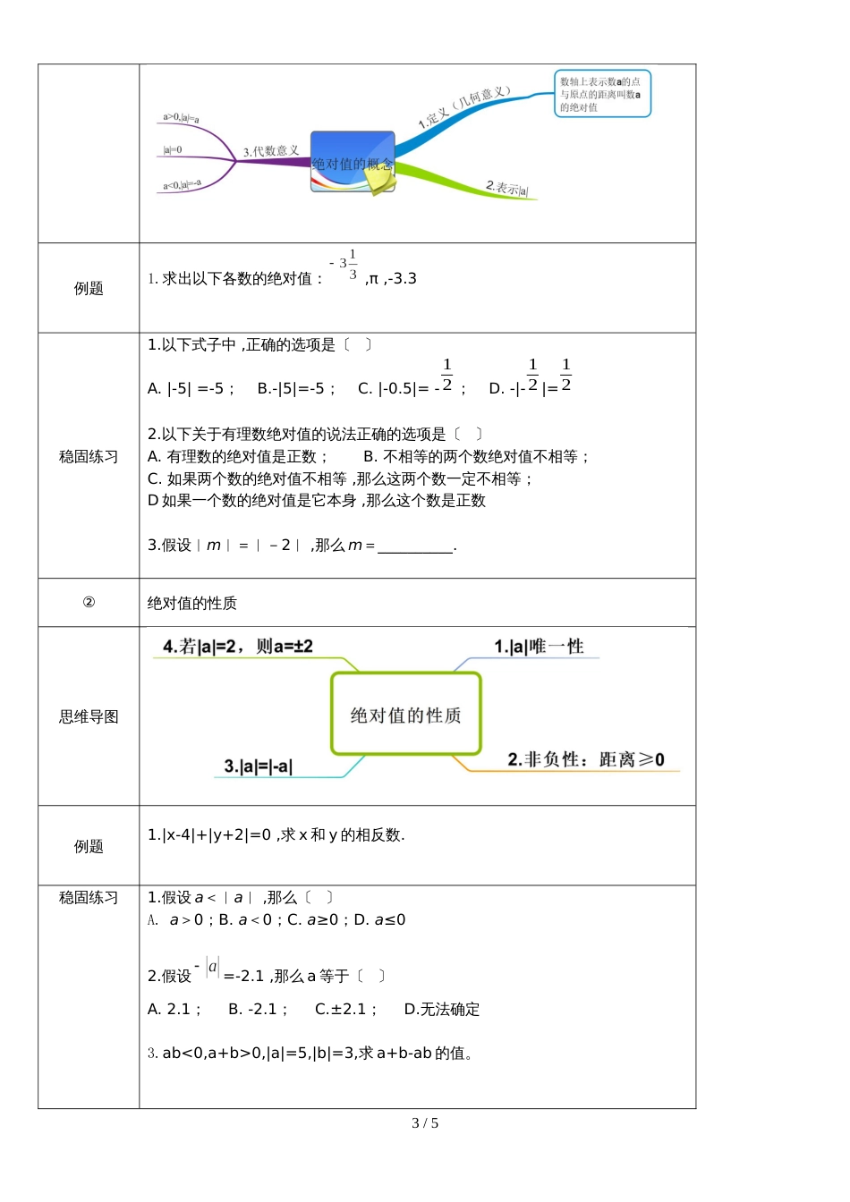 冀教版七年级上学期第1章第3节绝对数与相反数_第3页