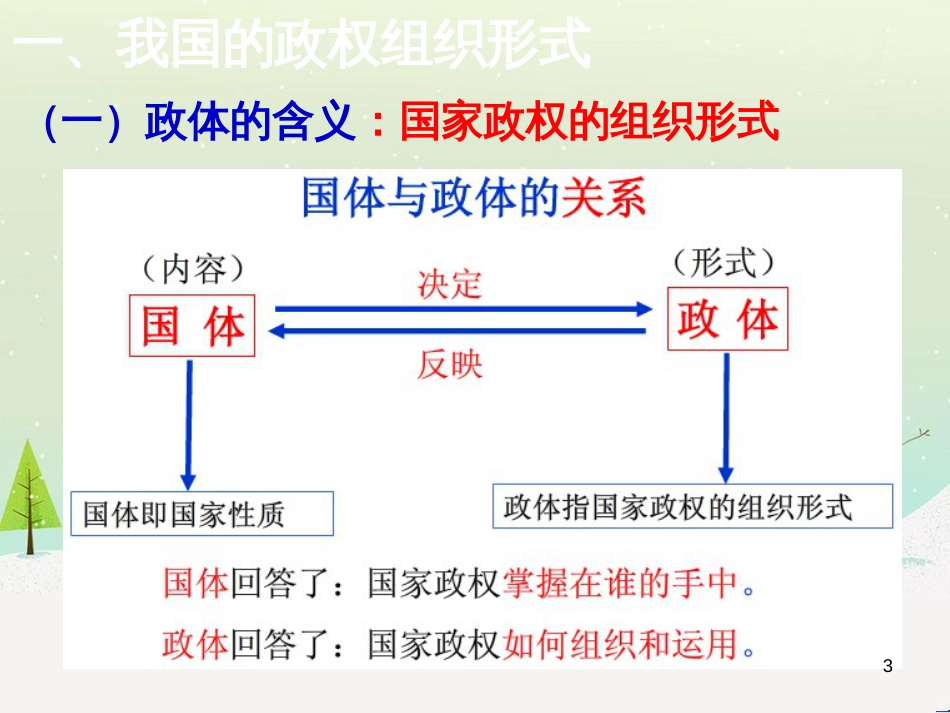 高中政治 1.1人民民主专政 本质是人民当家作主课件 新人教版必修2 (11)_第3页