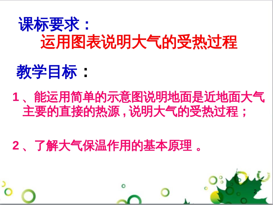 高中地理 第二章 地球上的大气 第一节 冷热不均引起的大气运动-大气的受热过程课件 新人教版必修1_第2页