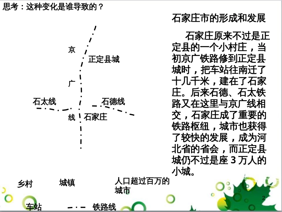 高中地理 5.2 交通运输方式和布局变化的影响课件2 新人教版必修2_第2页