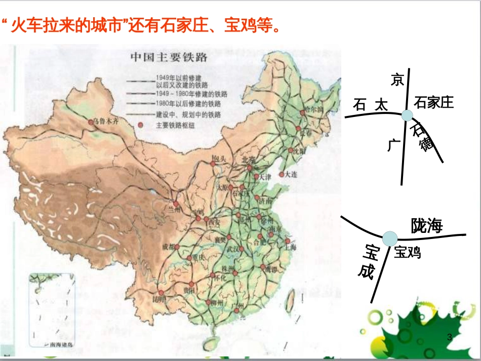 高中地理 5.2 交通运输方式和布局变化的影响课件2 新人教版必修2_第3页