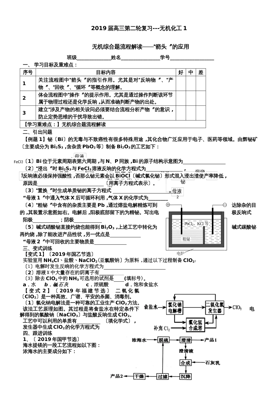 广州市岭南中学高三化学第二轮两套《无机化工》复习学案含答案_第1页