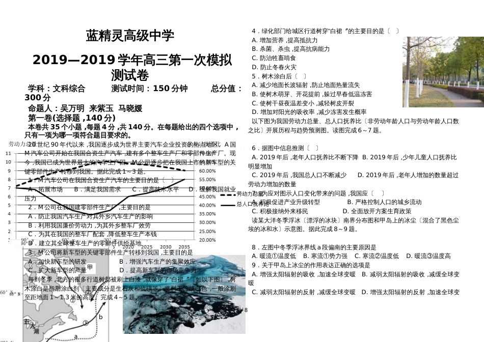 广东省肇庆市蓝精灵高级中学学年高三第一次模拟测试卷（无答案）_第1页