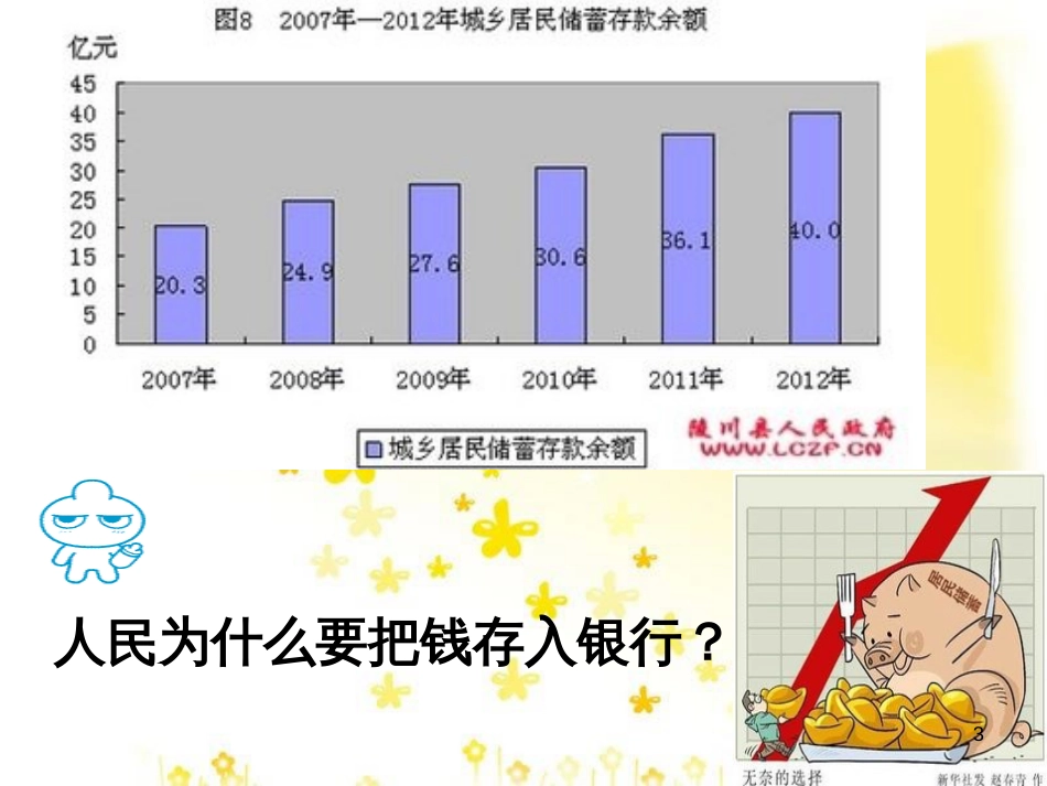 高中政治 2.2价格变动的影响课件 新人教版必修1 (4)_第3页