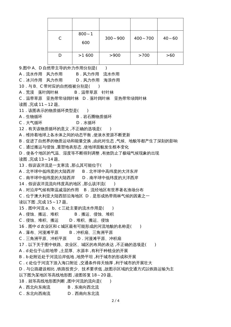 广西陆川县中学高二上学期开学基础知识竞赛地理试题_第2页