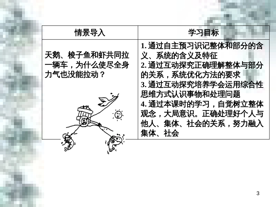 高中政治 第一单元 生活智慧与时代精神 第一课 第一框 生活处处有哲学课件 新人教版必修4 (87)_第3页
