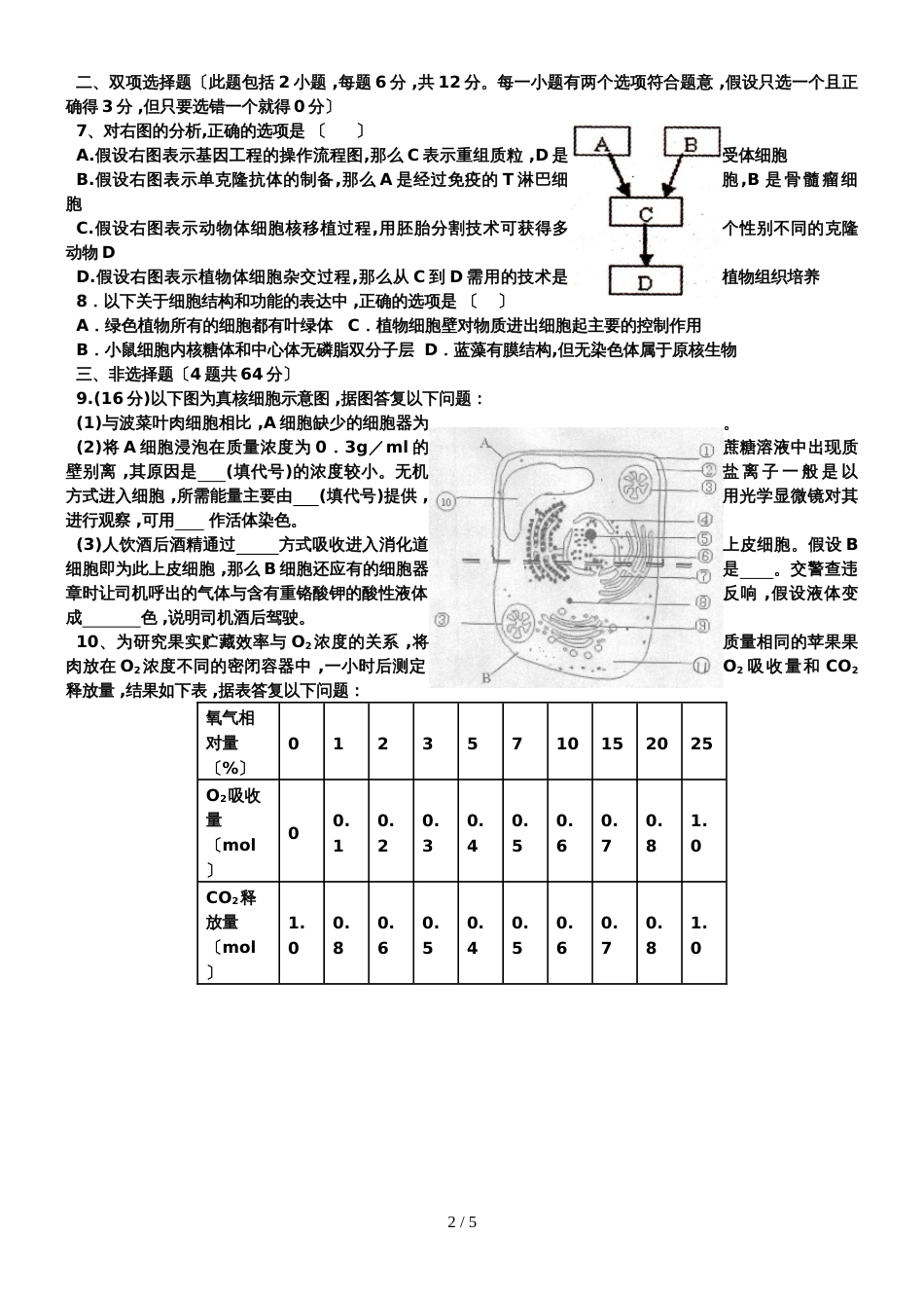 广东省佛山西樵高中高三8月月考生物试题_第2页