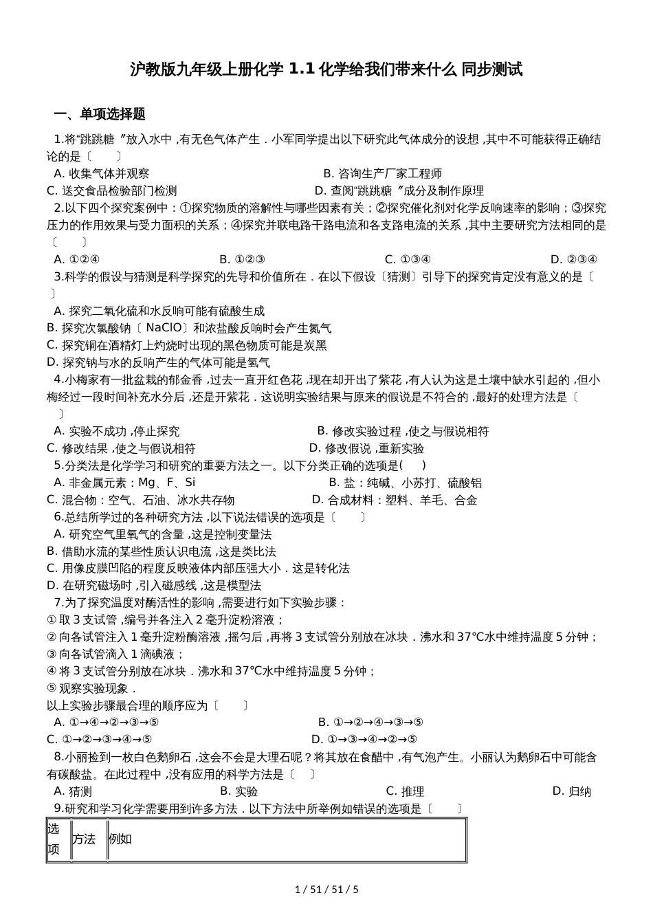 沪教版九年级上册化学 1.1化学给我们带来什么 同步测试_第1页