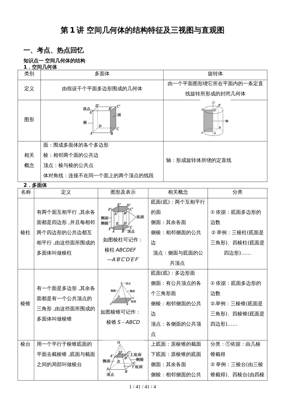 高中数学必修二第1讲 空间几何体的结构特征及三视图与直观图无答案_第1页