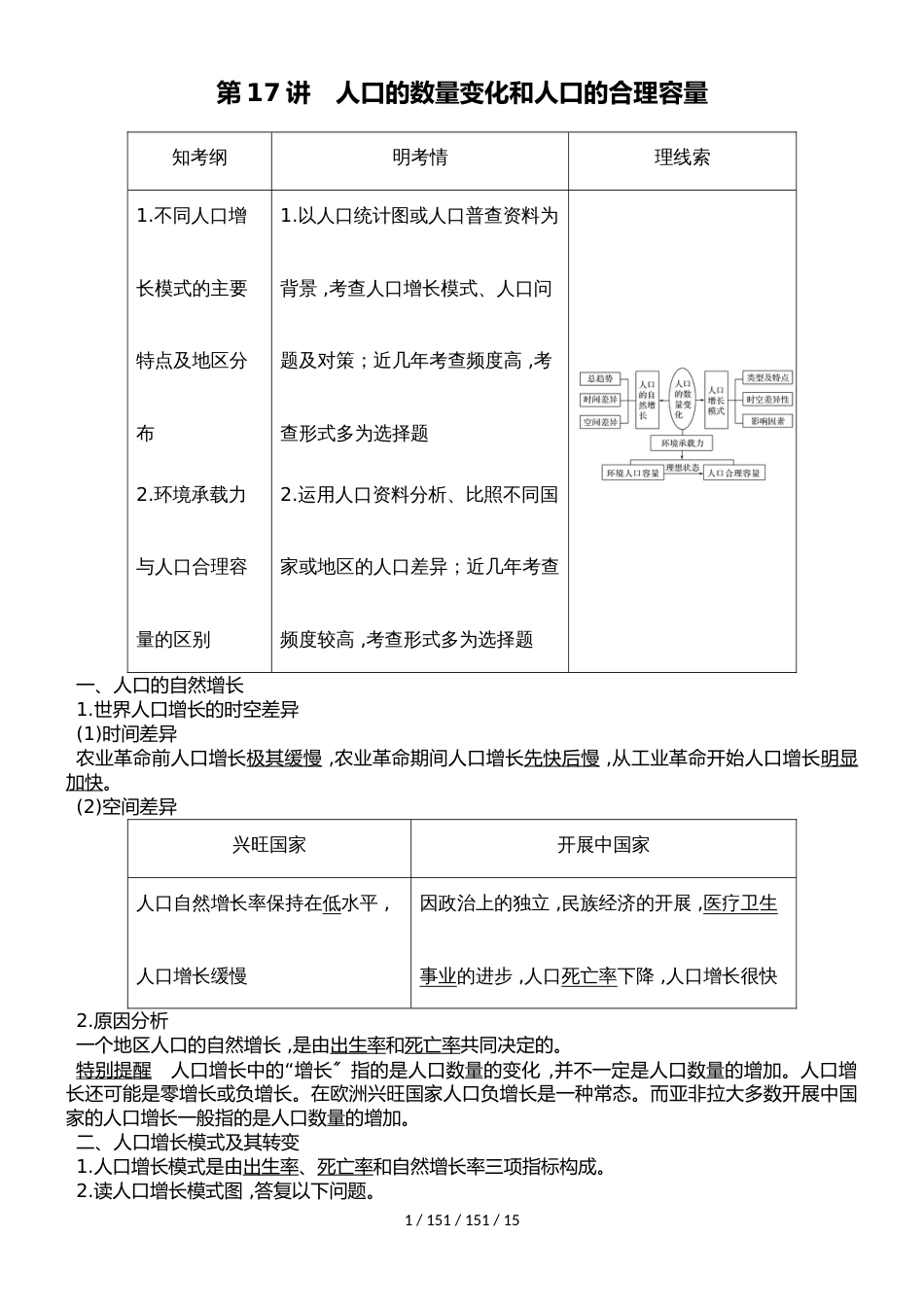 河北衡水高中2019届高考地理专题复习：第六单元 第17讲人口的数量变化和人口的合理容量_第1页