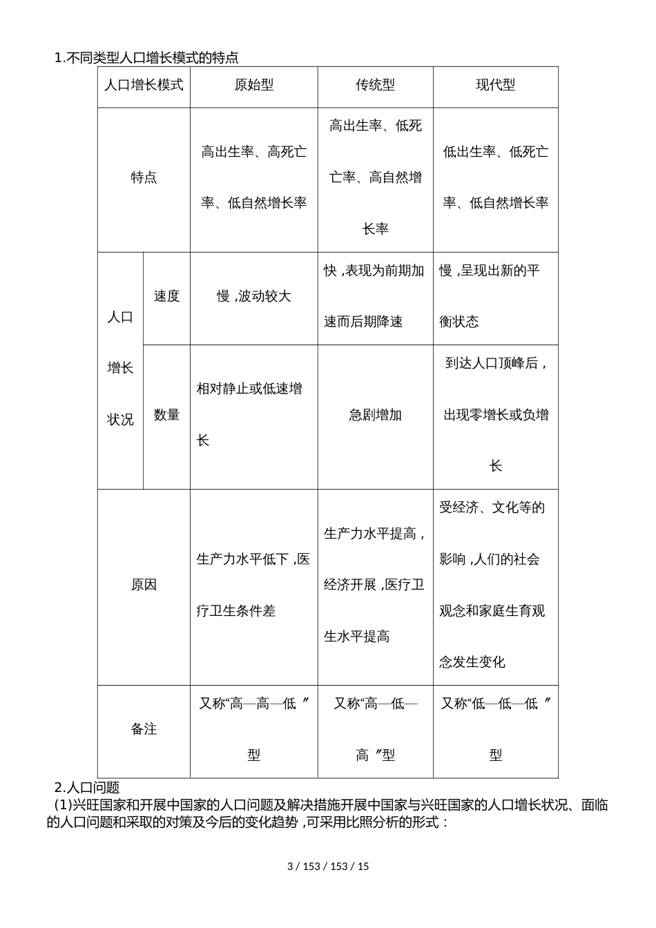 河北衡水高中2019届高考地理专题复习：第六单元 第17讲人口的数量变化和人口的合理容量_第3页